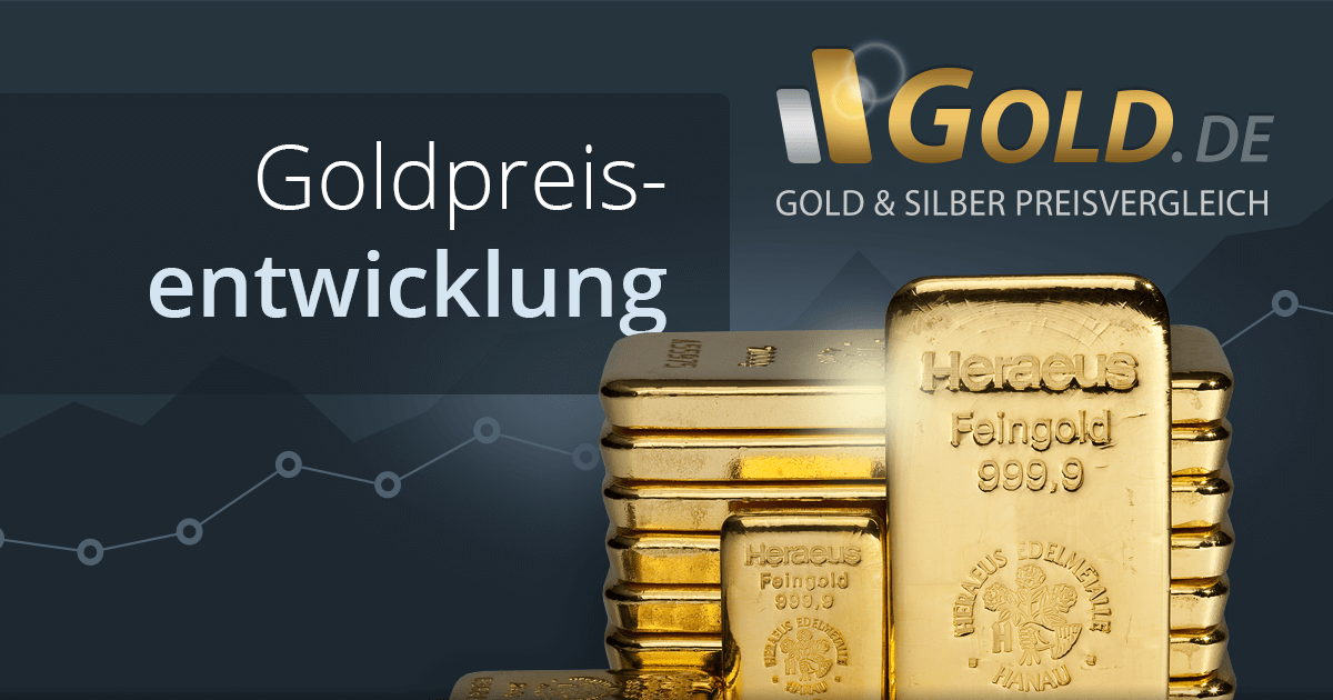 Why Gold Remains a Key Asset Amid Global Instability